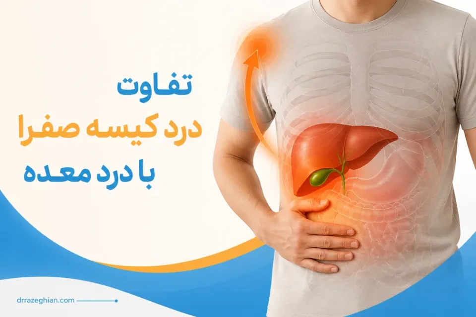 رابطه درد کیسه صفرا با غذا — نمای آموزشی محل درد کیسه صفرا در سمت راست بالای شکم و انتشار آن به شانه راست