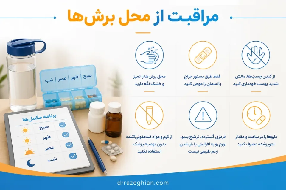 نمای توضیحی درباره مراقبت از محل برشها
