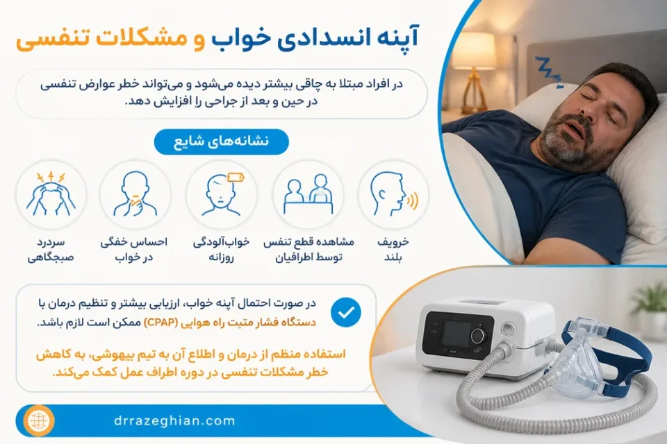 آپنه انسدادی خواب و مشکلات تنفسی — بررسی آپنه خواب و وضعیت تنفسی پیش از جراحی چاقی