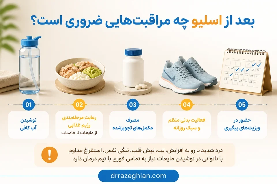 مراقبتهای ضروری پس از جراحی اسلیو معده